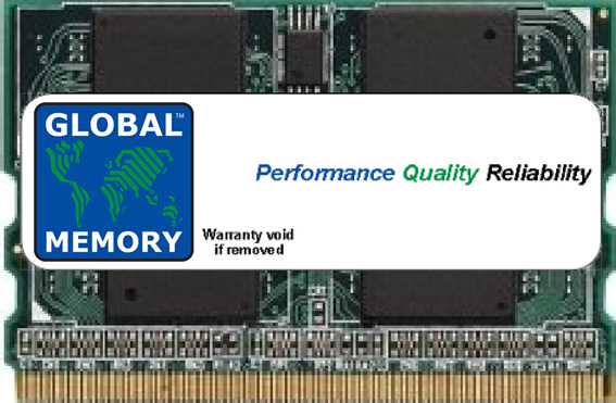 172-PIN DDR2 MICRODIMM 172-PIN DDR2 MICRODIMM